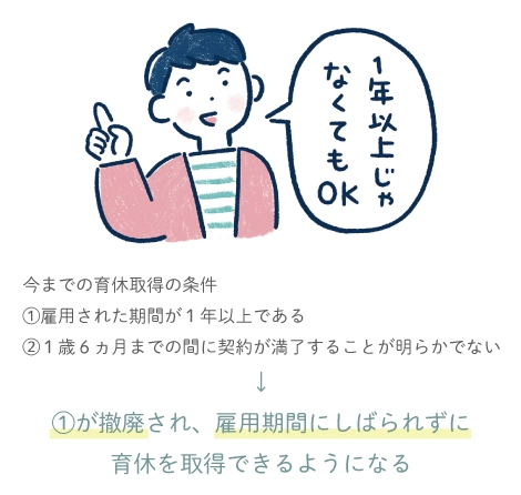 パパも産休を取れる時代に 22年から育児休業法はどう変わる みんなで考えよう パパの産休 育休