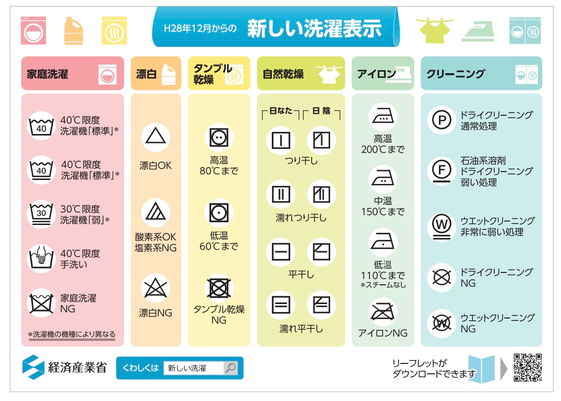 出産準備にかかせない 水通し 知ってる やり方 準備するものリストまとめ 先輩ママのアドバイス付き