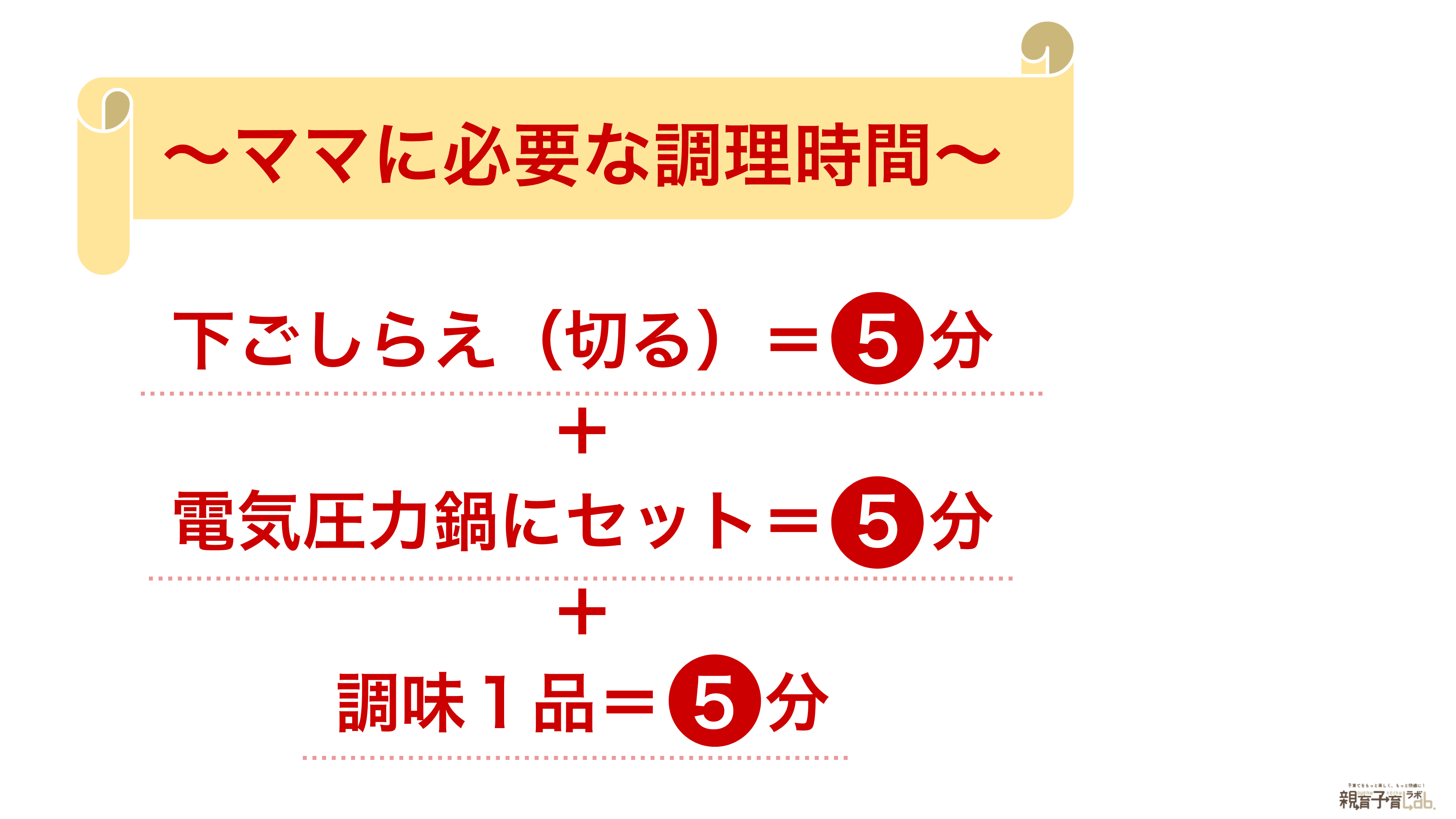 ズボラ主婦あな吉さんが教える １度に２品 離乳食 幼児食 が作れちゃう時短 電気圧力鍋レシピ