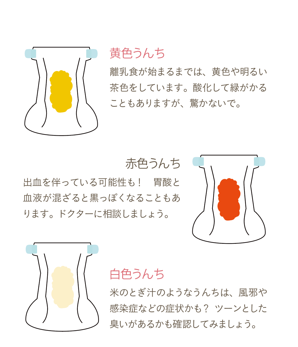 出産前に知っておきたい 赤ちゃんのおむつケアと先輩ママアドバイス